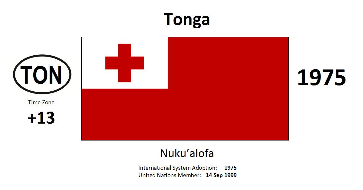 12 TON Tonga