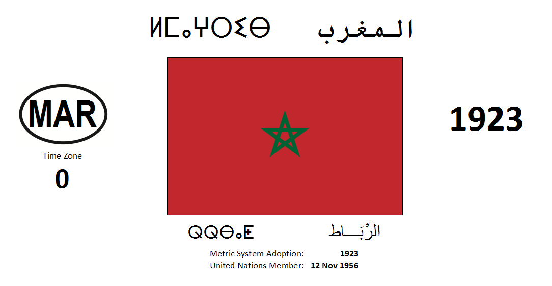 146 MAR Morocco