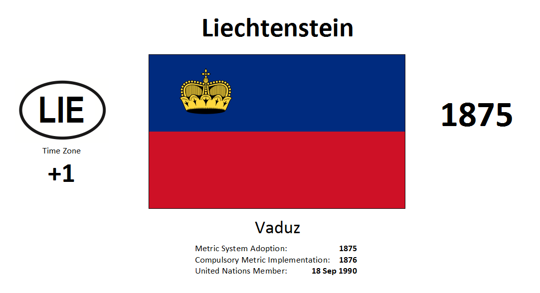 160 LIE Liechtenstein