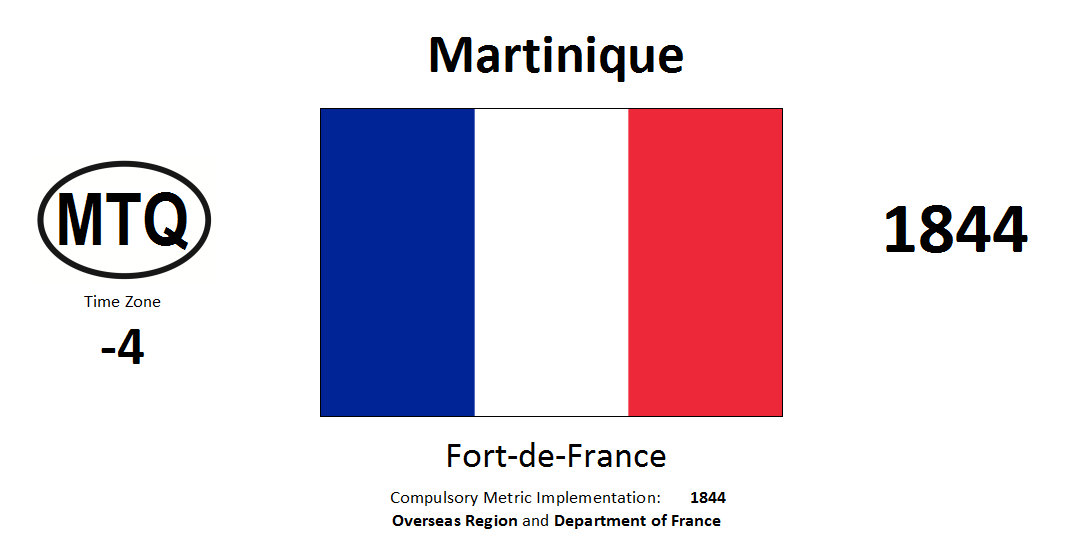 216 MTQ Martinique [FRA]