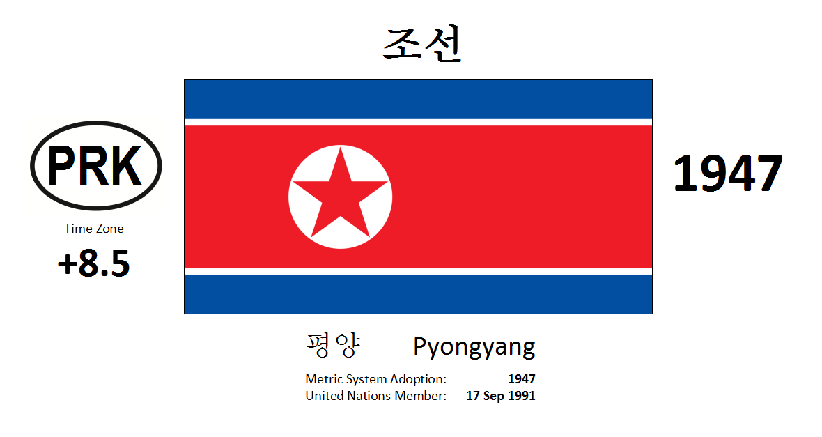 22 PRK North Korea