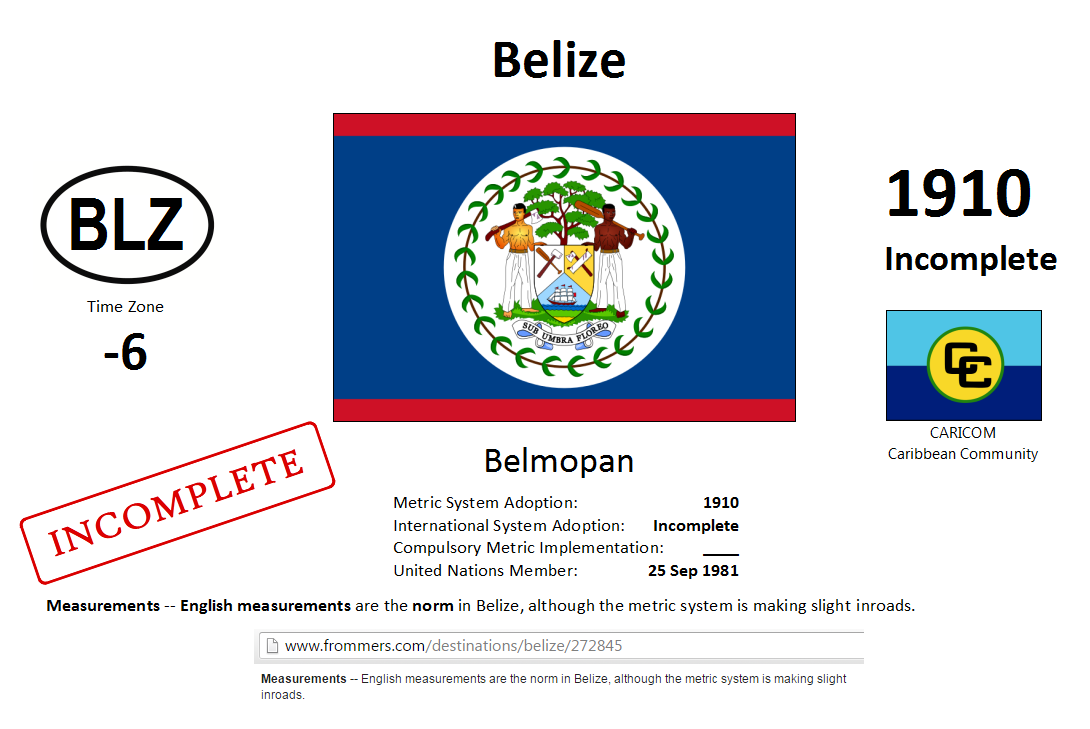 226 BLZ Belize