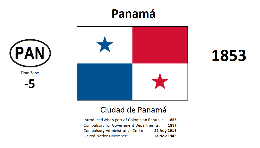 231 PAN Panama
