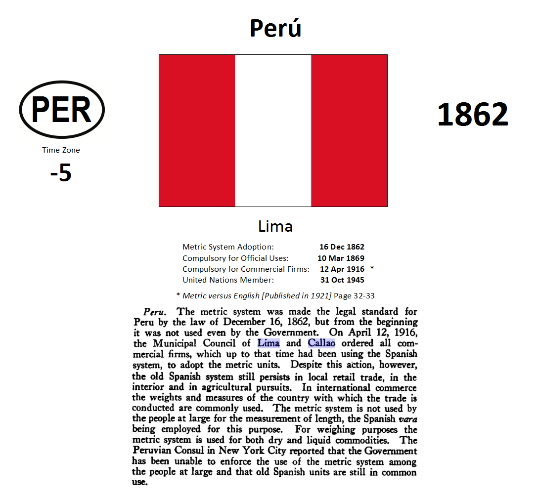 239 PER Peru