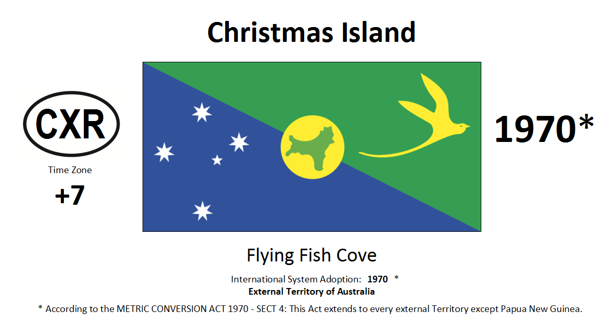 36 CXR Christmas Island [AUS]