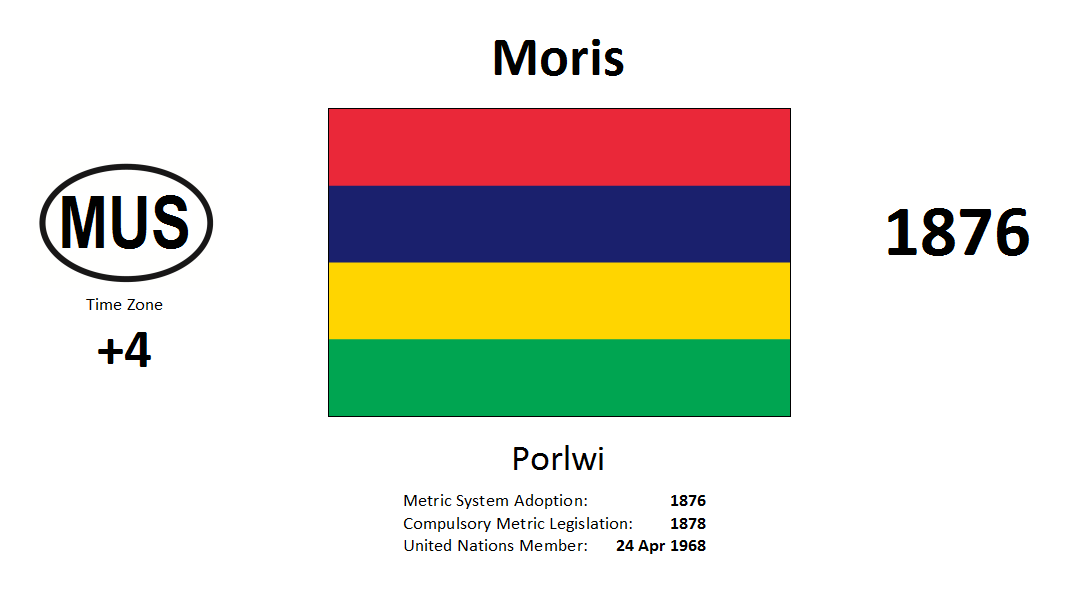 54 MUS Mauritius