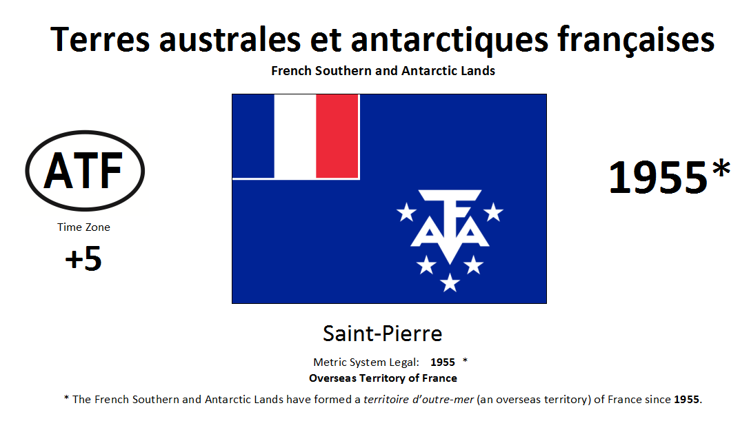 56 ATF French Southern and Antarctic Lands