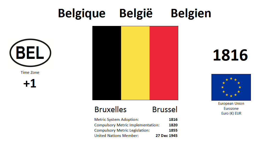 Flag 106 BEL Belgium