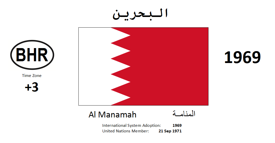 Flag 134 BHR Bahrain