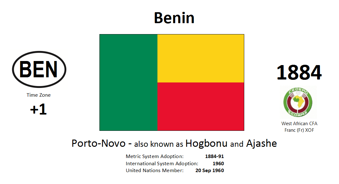Flag 137 BEN Benin