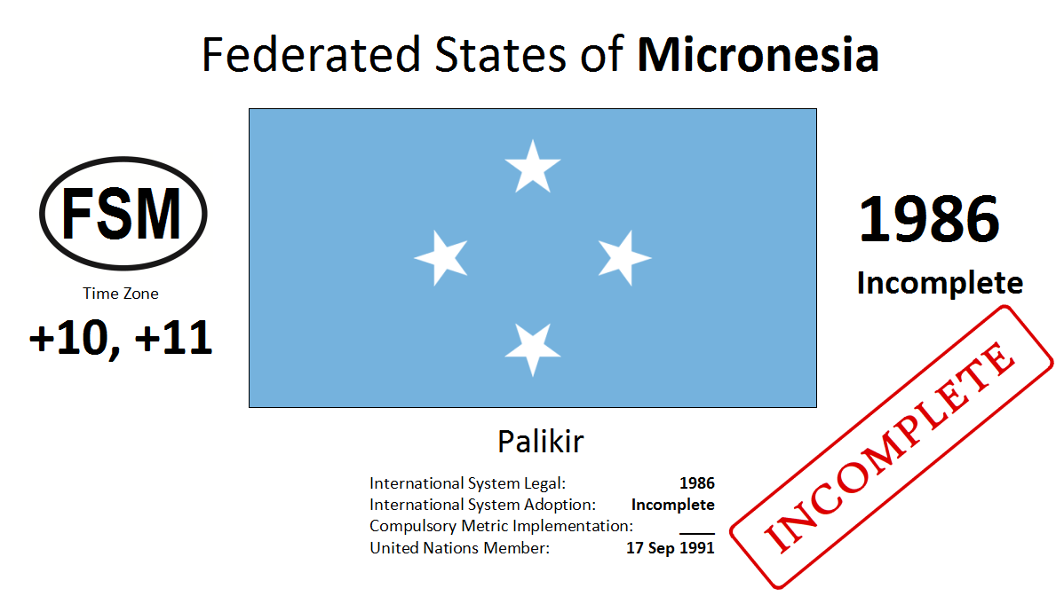 Flag 15 FSM Micronesia (Federated States of)