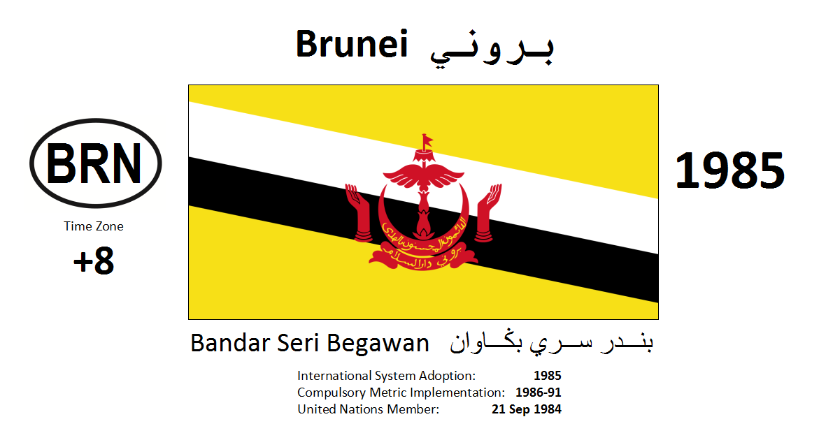 Flag 186 BRN Brunei Darussalam