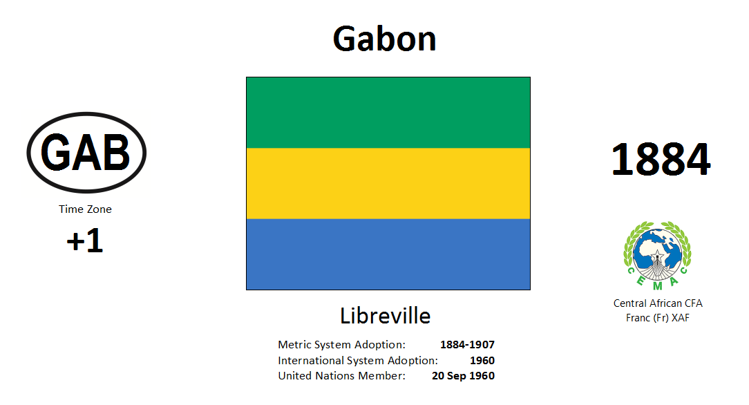 Flag 44 GAB Gabon