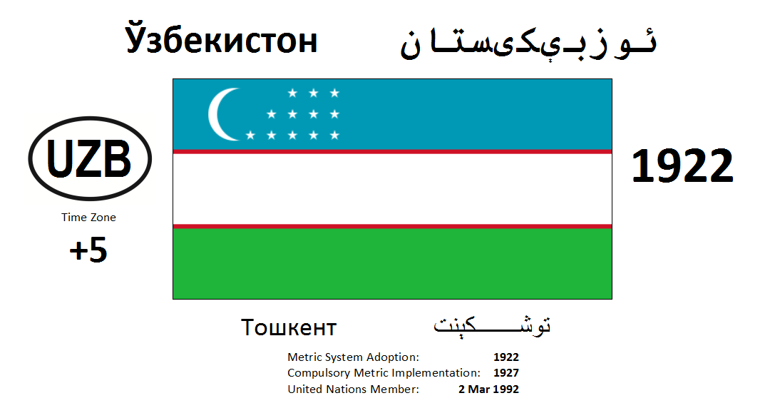 Flag 62 UZB Uzbekistan