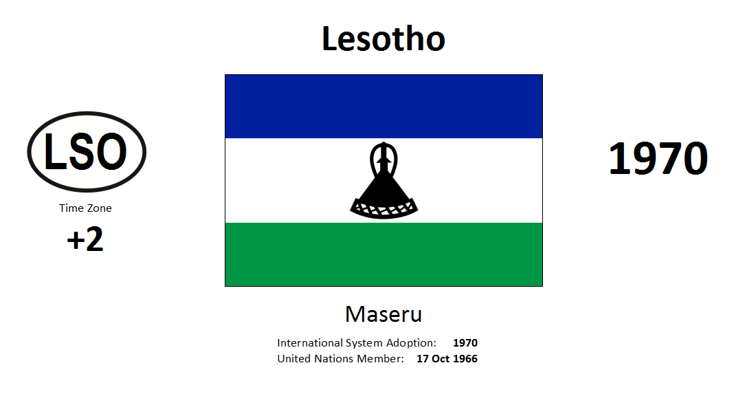 Flag 74 LSO Lesotho