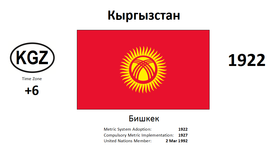 Flag 9 KGZ Kyrgyzstan